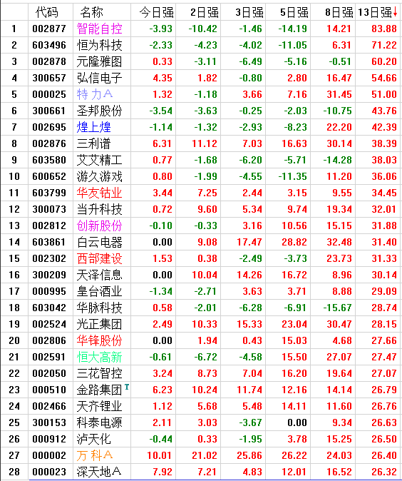 QQͼƬ20170626220817.png