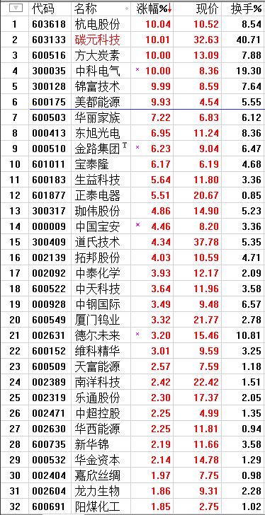 QQͼƬ20170626220820.png