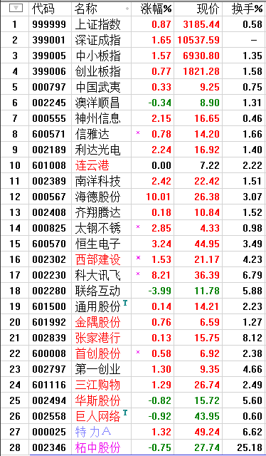 QQͼƬ20170626220822.png