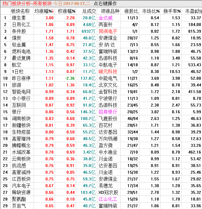 QQ图片20170627185117.png