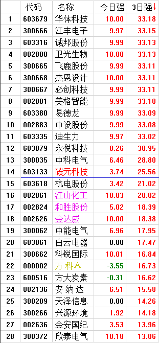 QQ图片20170627185124.png