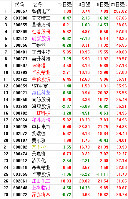 QQ图片20170627185131.png