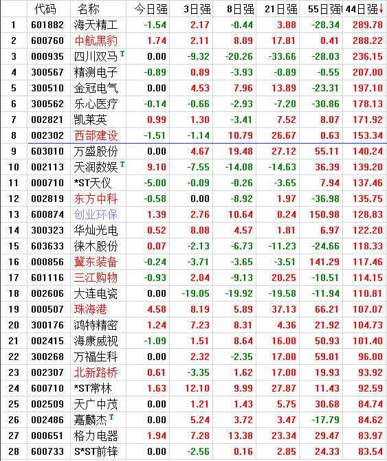 QQ图片20170627185138.png
