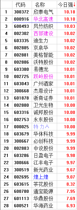 QQͼƬ20170628202922.png