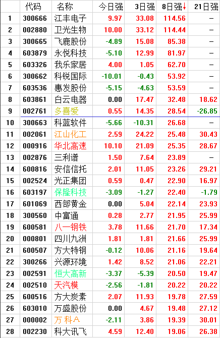QQͼƬ20170628202926.png