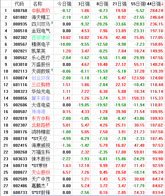 QQͼƬ20170628202932.png