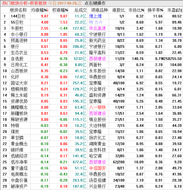 QQͼƬ20170628202919.png