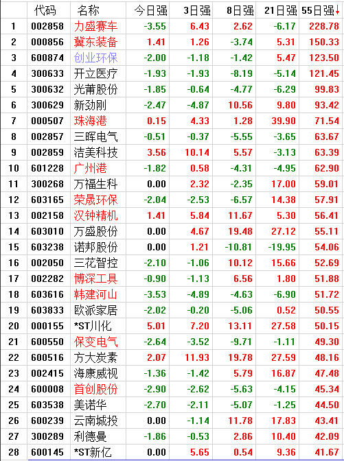 QQͼƬ20170628202931.png
