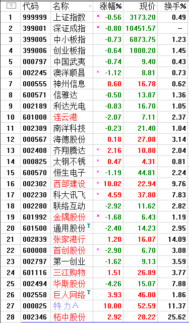 QQͼƬ20170628203008.png