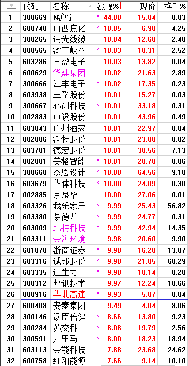 QQͼƬ20170629214632.png