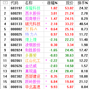 QQͼƬ20170629214616.png