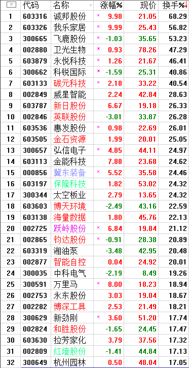 QQͼƬ20170629214635.png