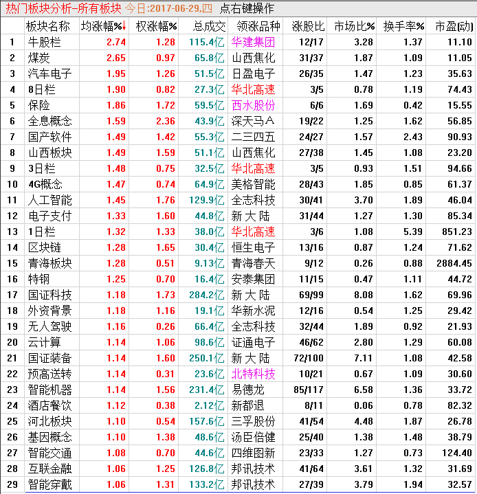 QQͼƬ20170629214637.png