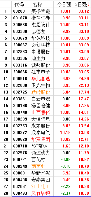 QQͼƬ20170629214644.png