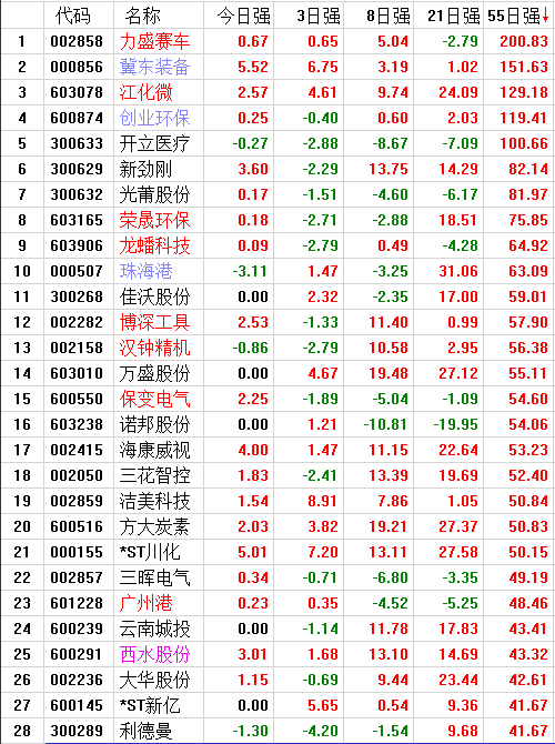 QQͼƬ20170629214712.png