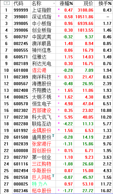 QQͼƬ20170629214715.png