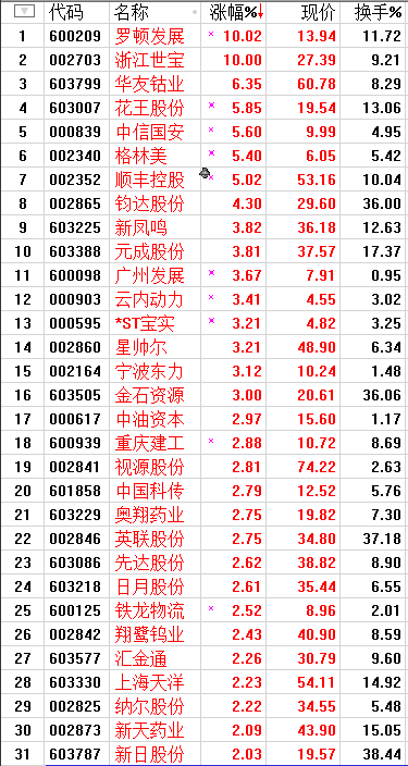 QQͼƬ20170630222842.png