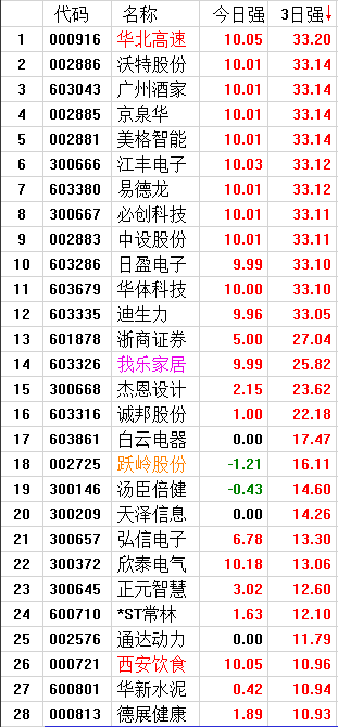 QQͼƬ20170630222854.png