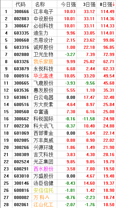 QQͼƬ20170630222856.png