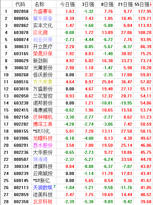 QQͼƬ20170630222934.png