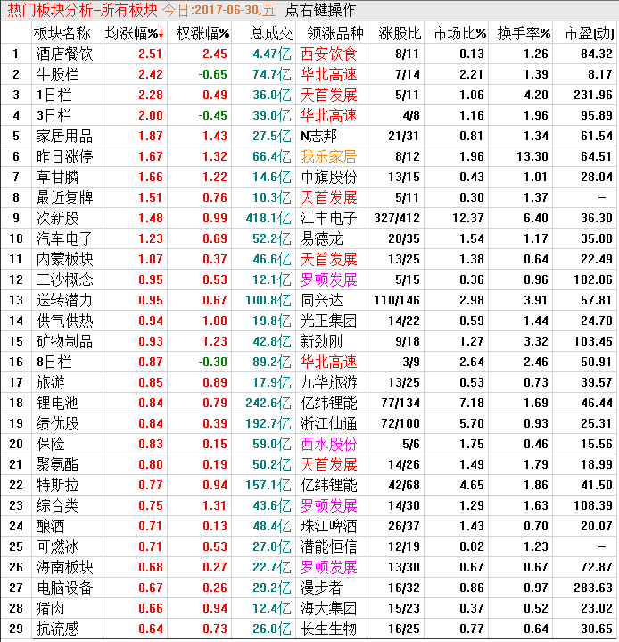 QQͼƬ20170630222937.png