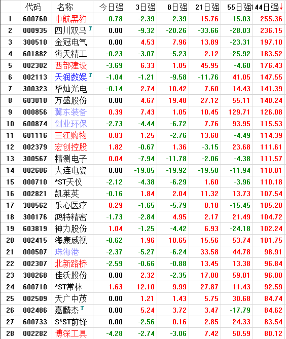 QQͼƬ20170630222936.png