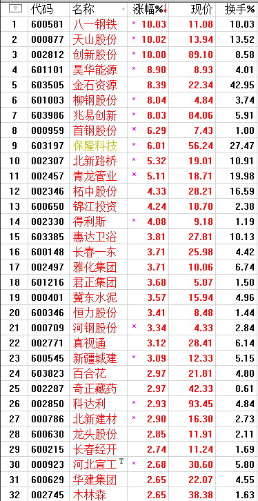 QQͼƬ20170703211100.png