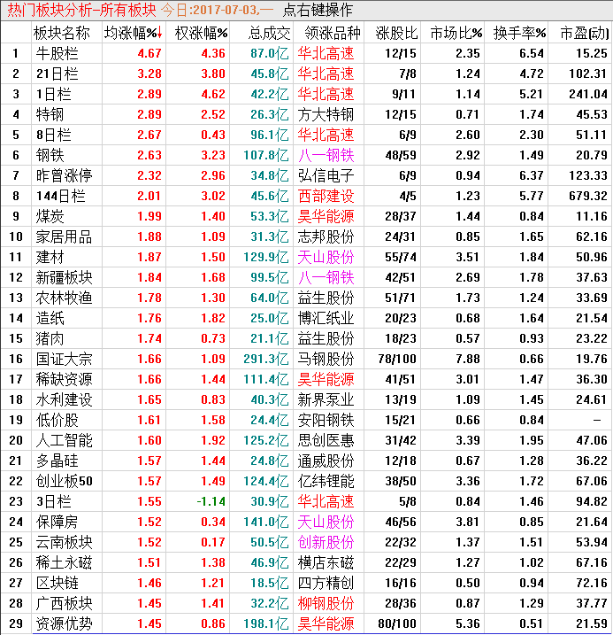 QQͼƬ20170703211117.png