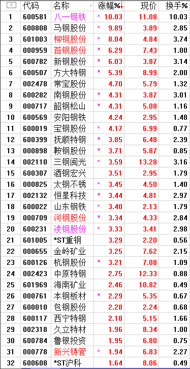 QQͼƬ20170703211118.png