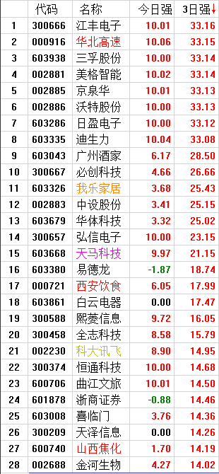 QQͼƬ20170703211151.png