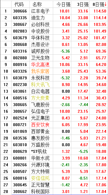 QQͼƬ20170703211152.png