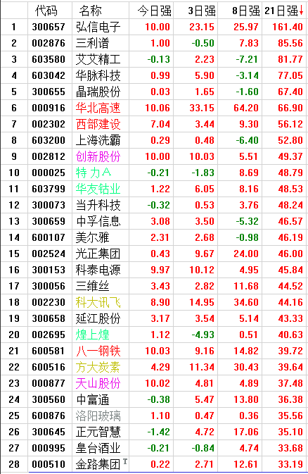 QQͼƬ20170703211155.png