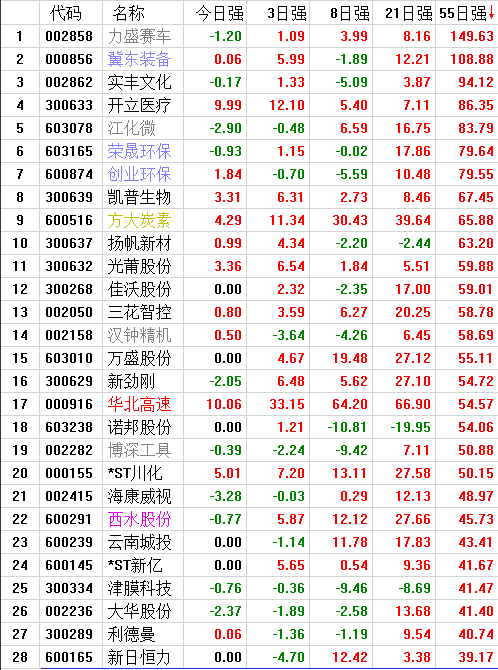 QQͼƬ20170703211156.png
