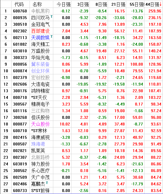 QQͼƬ20170703211158.png