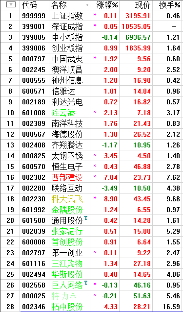 QQͼƬ20170703211159.png