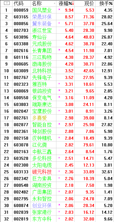 QQͼƬ20170704205225.png