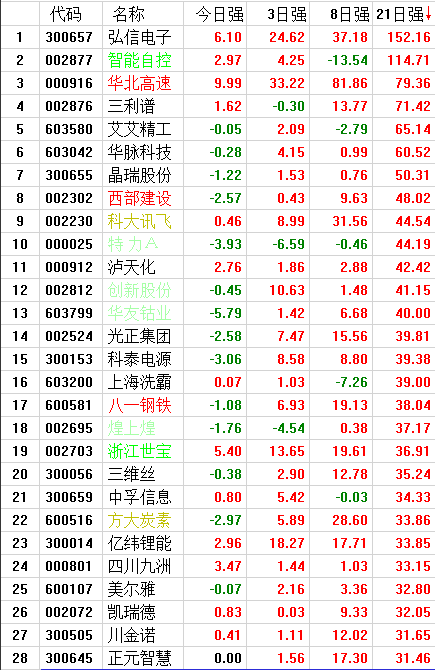 QQͼƬ20170704205300.png