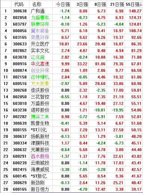 QQͼƬ20170704205301.png