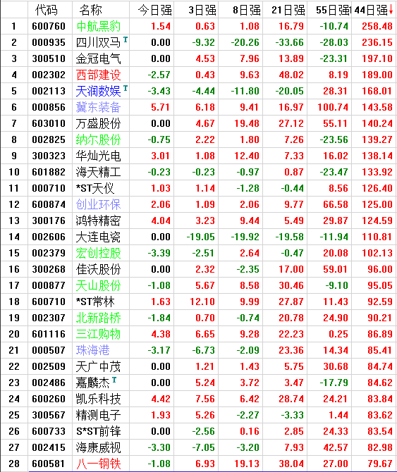 QQͼƬ20170704205303.png
