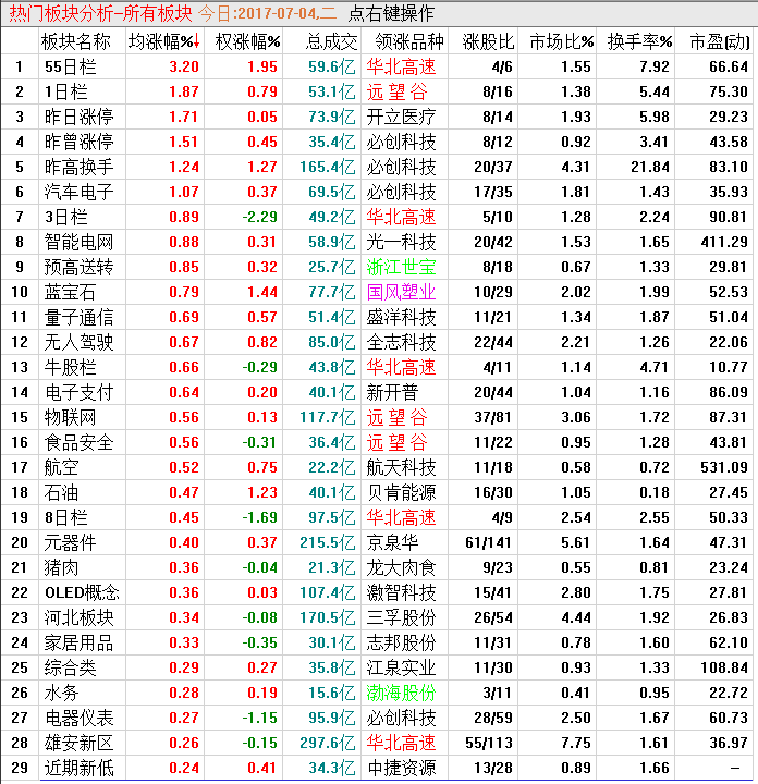 QQͼƬ20170704205304.png