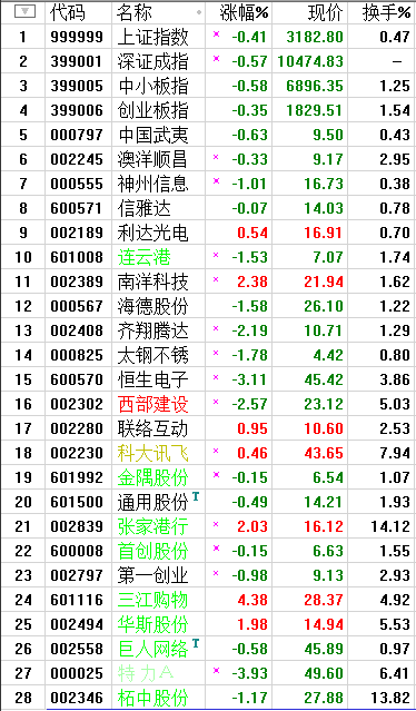 QQͼƬ20170704205309.png