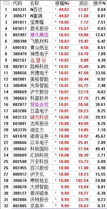 QQ图片20170705212300.png