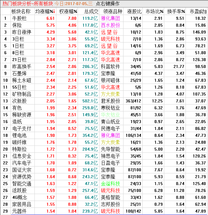 QQ图片20170705212310.png