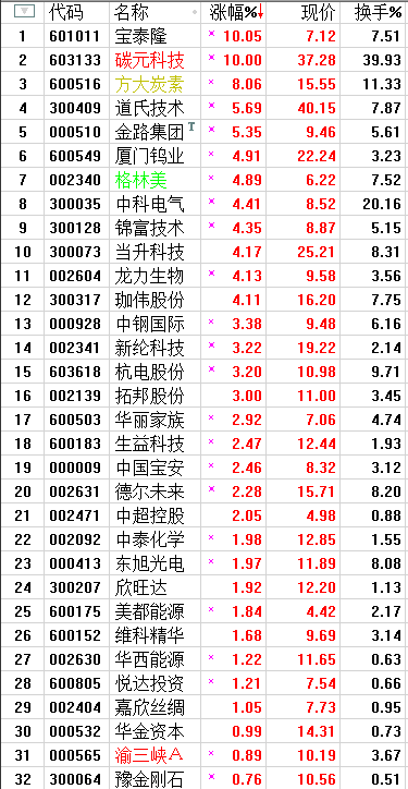 QQ图片20170705212311.png