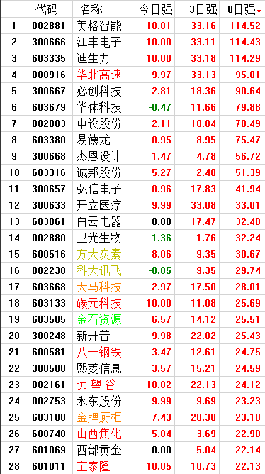 QQ图片20170705212317.png