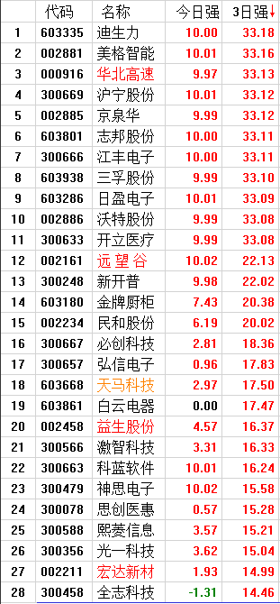 QQ图片20170705212315.png