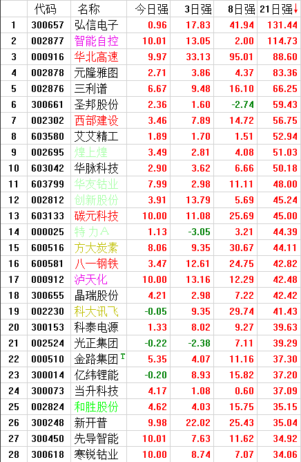 QQ图片20170705212319.png