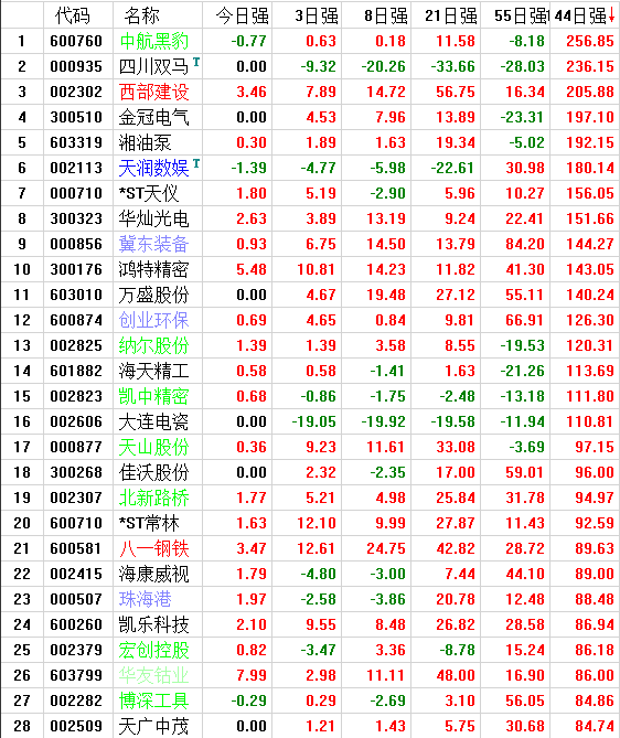 QQ图片20170705212322.png