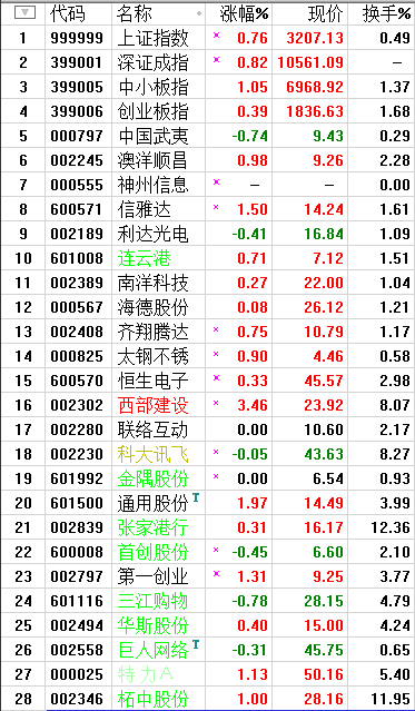 QQ图片20170705212323.png