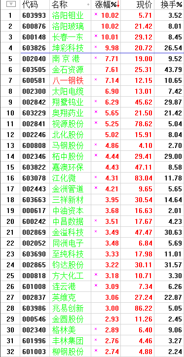 QQͼƬ20170706190143.png